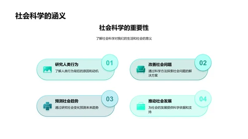 科学解读世界PPT模板