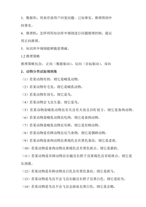 人工智能小型专家系统的设计和实现.docx