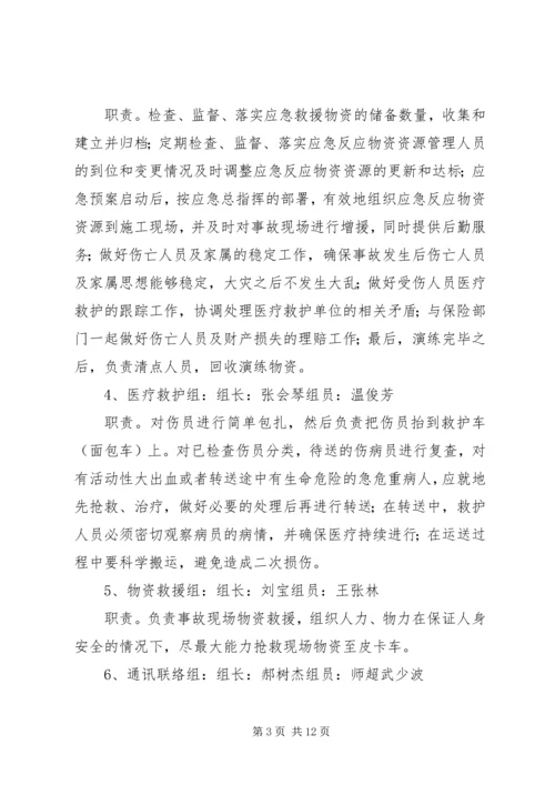 防汛应急演练实施方案 (4).docx