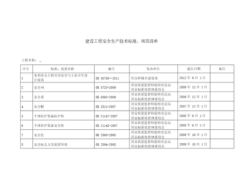 建设工程安全生产技术标准、规范清单