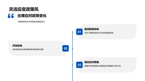 金融政策深度解析PPT模板