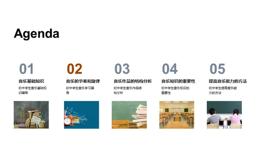 初中音乐知识考试辅导