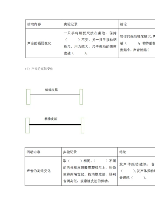 教科版科学四年级上册第一单元《声音》测试卷附完整答案【典优】.docx