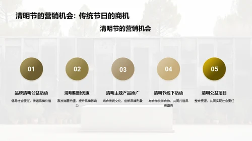 清明节下的品牌之道