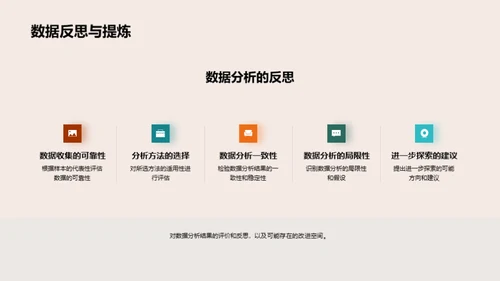 探索经济学新视角