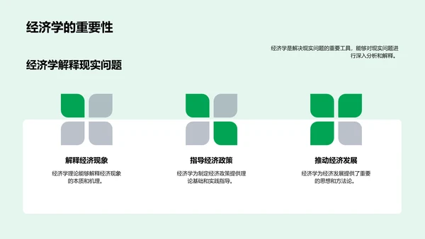 XX问题的经济学解读PPT模板