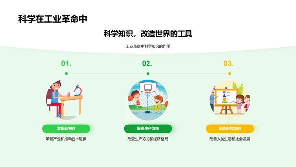 科学知识普及讲座PPT模板