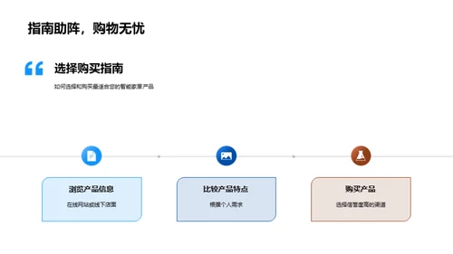 智能家居全方位解析