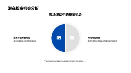 金融市场半年报告