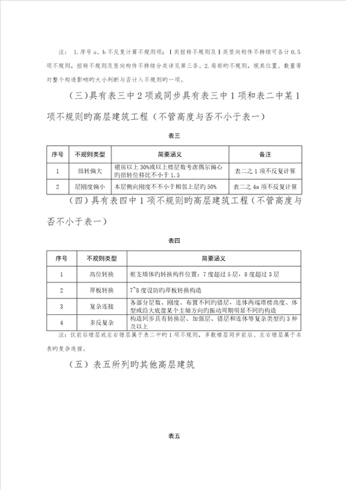 新广东超限审查新标准细则