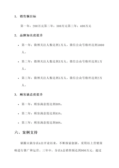 锅圈火锅食材营销方案