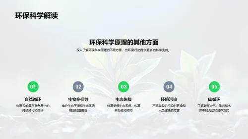 科学环保的行动力