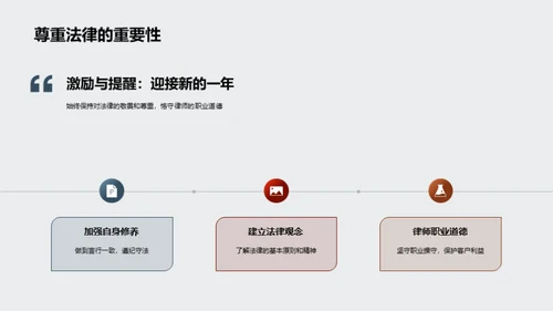 法律领航 年度回眸