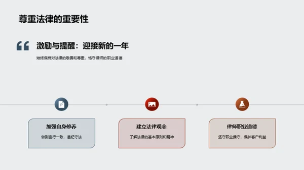 法律领航 年度回眸