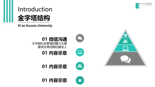 西安欧亚学院-王宇航-通用模版