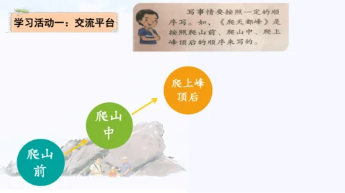 统编版四年级语文上册第五单元《习作例文》课件