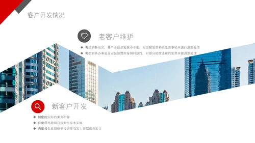 2020销售部年终工作总结计划述职PPT