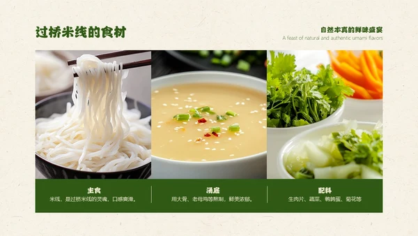 绿色餐饮中国美食云南美食介绍PPT模板