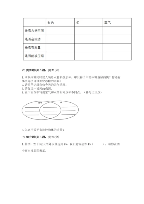 教科版三年级上册科学期末测试卷精选.docx