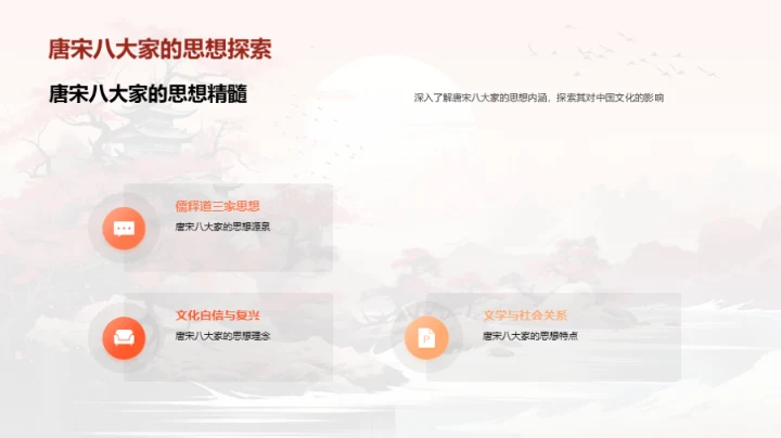 探索唐宋八大家