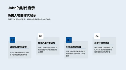 John历史影响力研究PPT模板