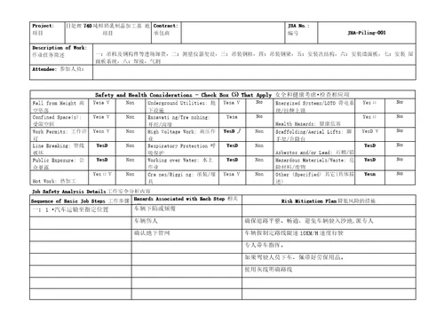 工作危险源分析