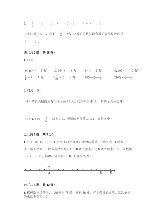 小学六年级下册数学摸底考试题附参考答案（突破训练）.docx