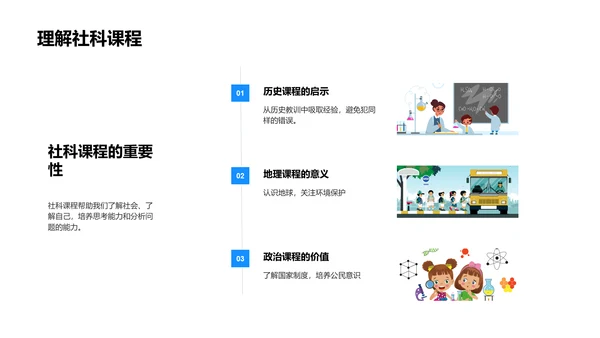 课程解析与学习分享PPT模板