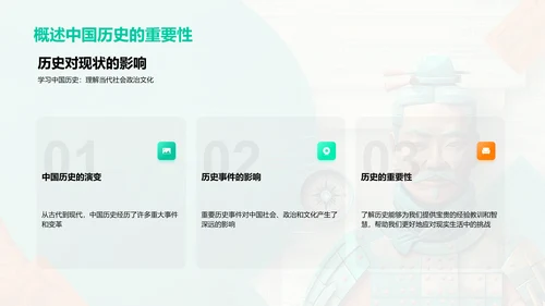 中国历史重要事件解析PPT模板