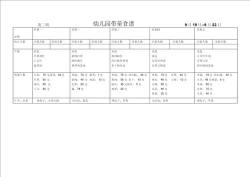 幼儿园带量食谱表