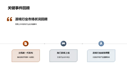 游戏业绩半年度盘点