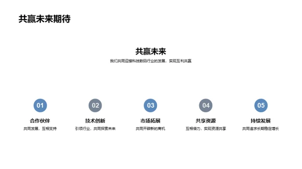 科技数码蓝图解析