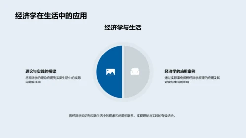 经济学基础讲座PPT模板