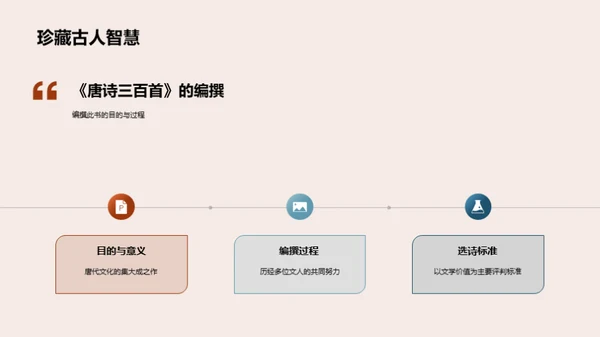 唐诗的魅力探索