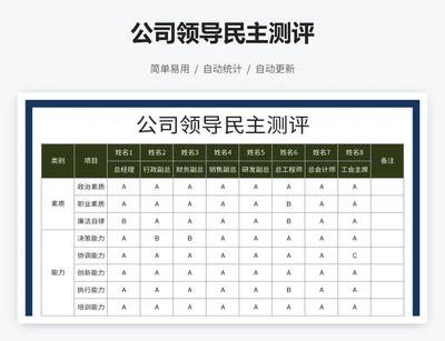 公司领导民主测评