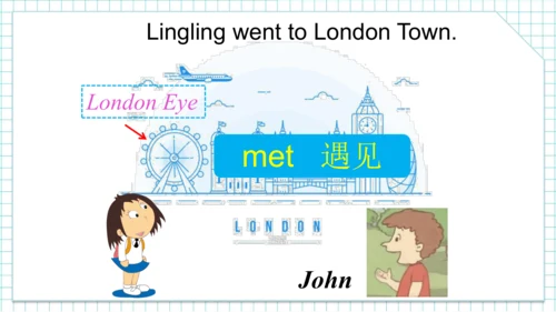 Module 1 Unit 1  Did you come back yesterday? 课件(共