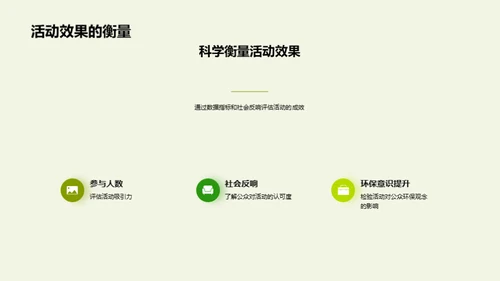 双赢模式：环保公益营销策略