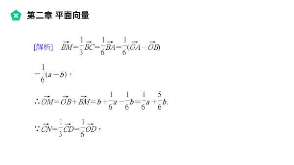 平面向量的线性运算数学教学PPT课件模版