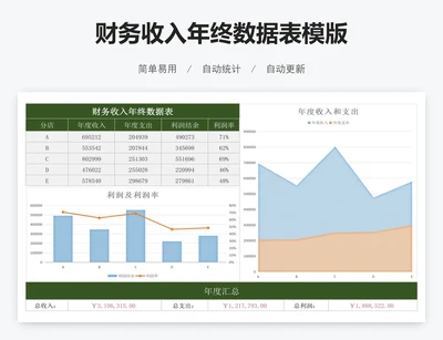 财务收入年终数据表模版