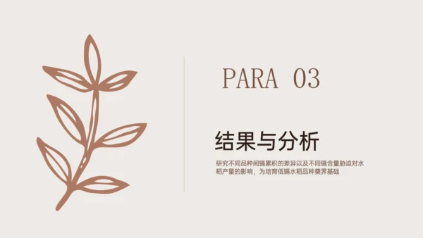 水稻农业植物品种研究和进展通用PPT模板