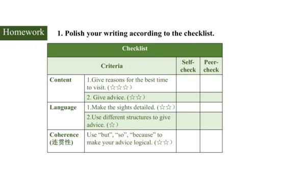 Unit 2 Writing-教学课件