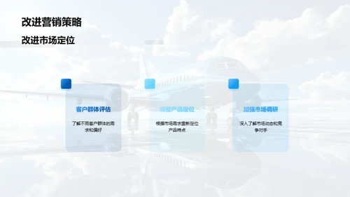 旅游营销策略解析
