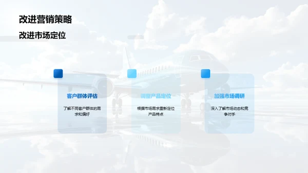 旅游营销策略解析