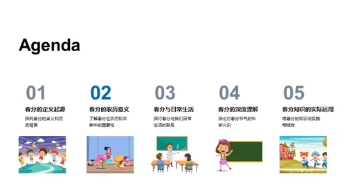 春分之谜