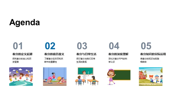 春分之谜