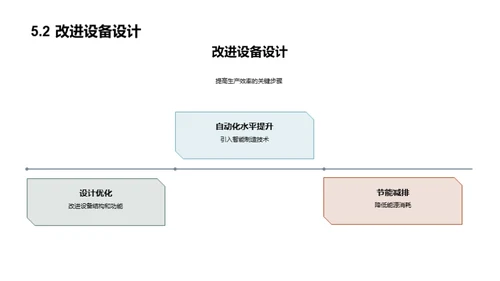 智能化助力金属合金生产