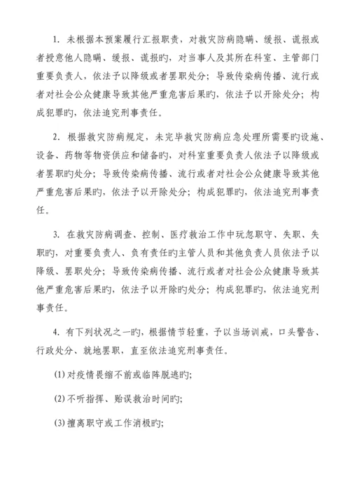 正阳县人民医院汛期医疗工作应急预案.docx