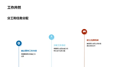 创新体育赛事策划