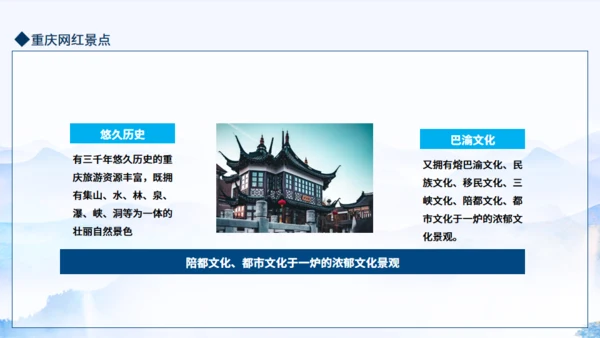 重庆魅力动态通用PPT模板