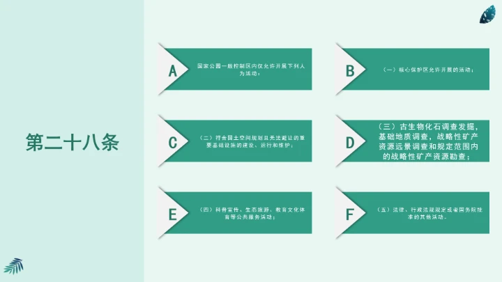 全文学习《中华人民共和国国家公园法》2025年9月12日印发2026年1月1日施行PPT课件